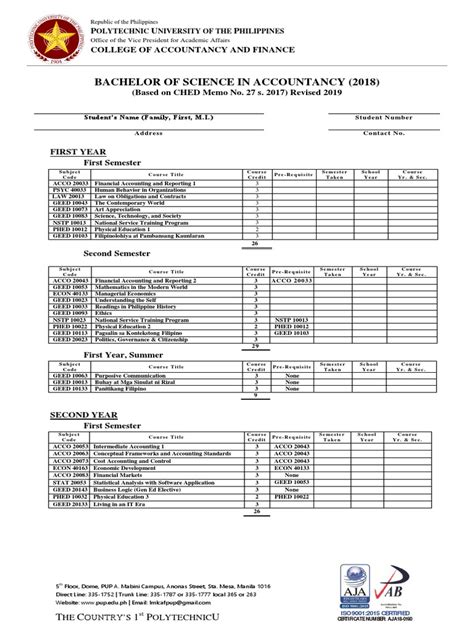 BACHELOR OF SCIENCE IN ACCOUNTANCY CURRICULUM.